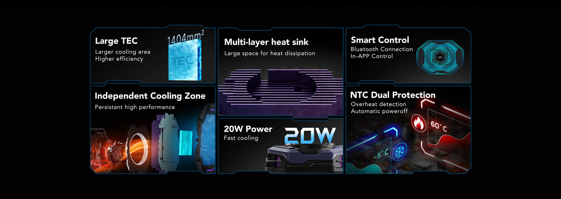 Black Shark FunCooler 3 Pro 18 Black Shark FunCooler 3 Pro 2