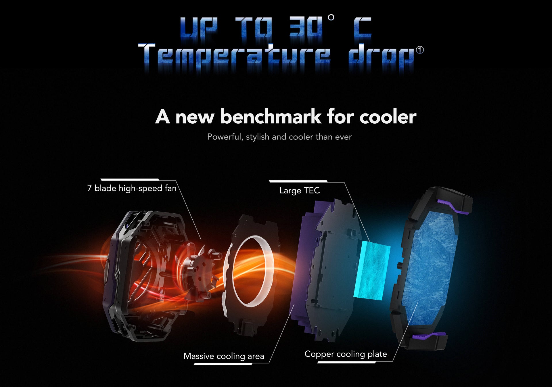 Black Shark FunCooler 3 Pro 19 Black Shark FunCooler 3 Pro 3